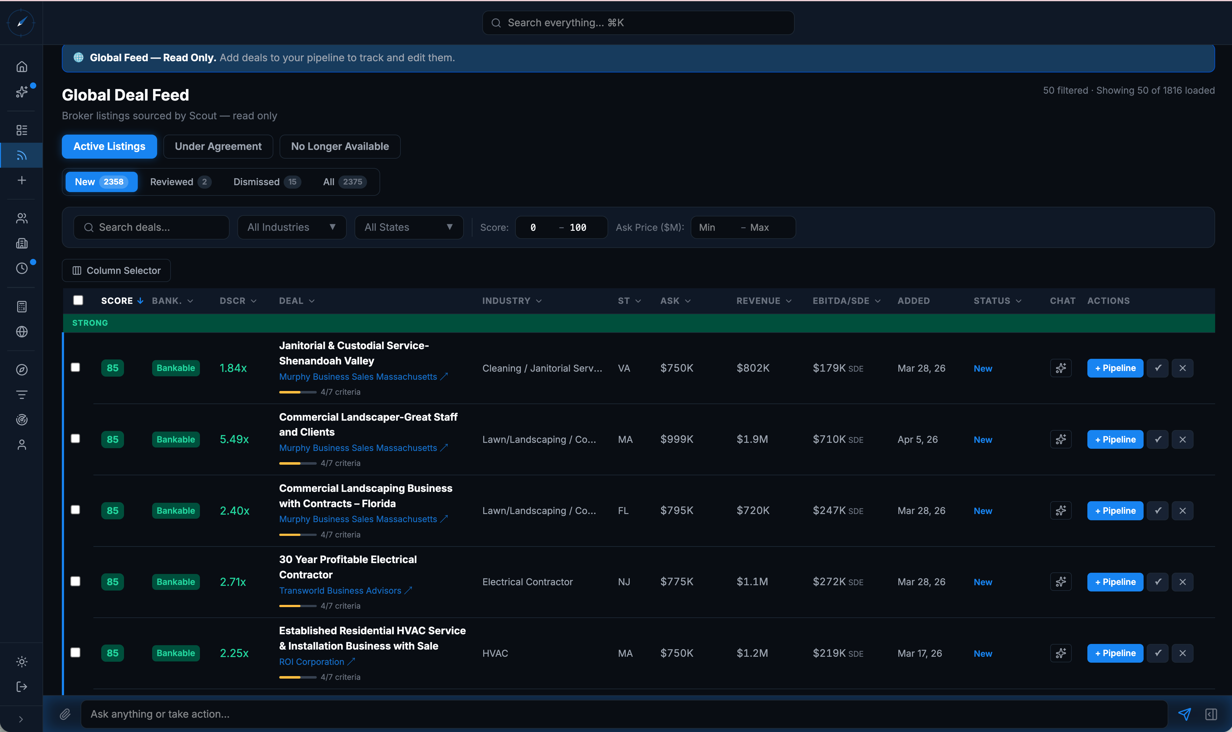 SearchPort Global Deal Feed — 3,000+ Active Listings