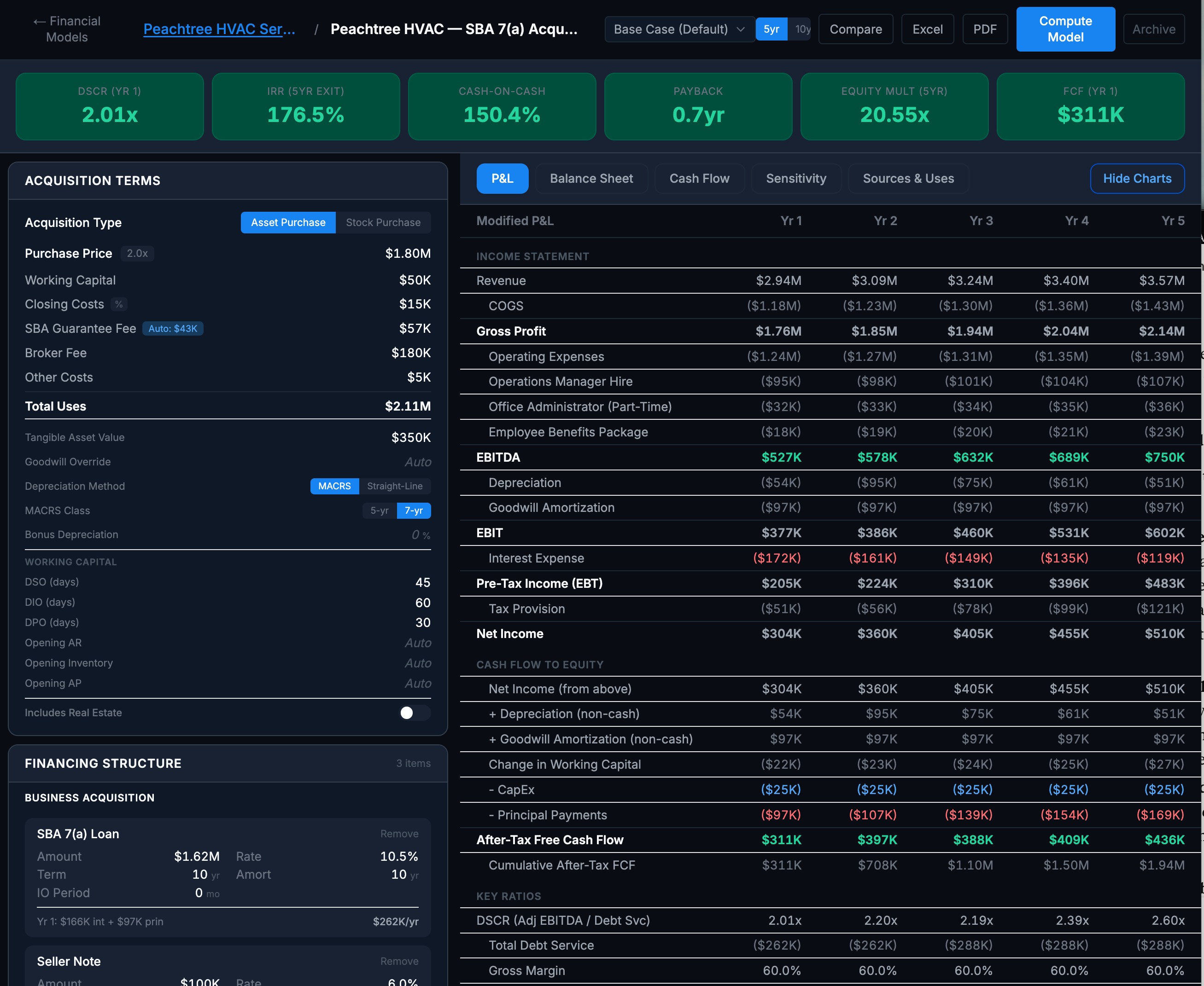SearchPort Three-Statement Financial Model